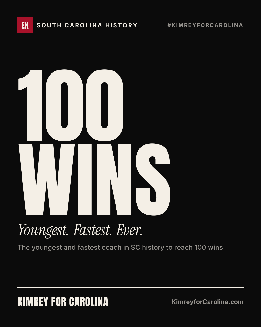 100 wins: Youngest. Fastest. Ever. The youngest and fastest coach in SC history to reach 100 wins