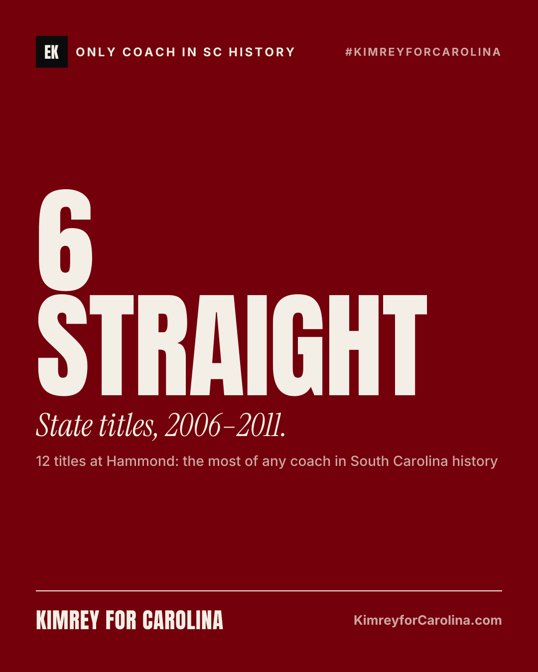 6 straight: State titles, 2006–2011. 12 titles at Hammond: the most of any coach in South Carolina history