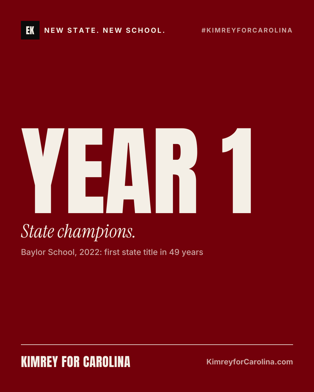 Year 1: State champions. Baylor School, 2022: first state title in 49 years